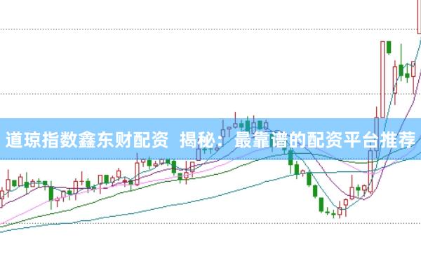 道琼指数鑫东财配资  揭秘：最靠谱的配资平台推荐