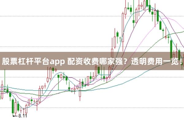 股票杠杆平台app 配资收费哪家强？透明费用一览！