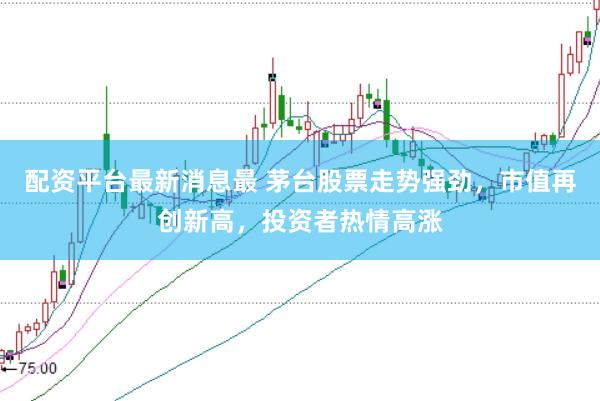 配资平台最新消息最 茅台股票走势强劲，市值再创新高，投资者热情高涨