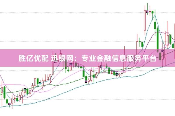 胜亿优配 迅银网：专业金融信息服务平台