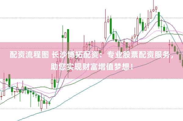 配资流程图 长沙博拓配资：专业股票配资服务，助您实现财富增值梦想！