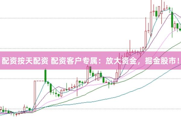 配资按天配资 配资客户专属：放大资金，掘金股市！