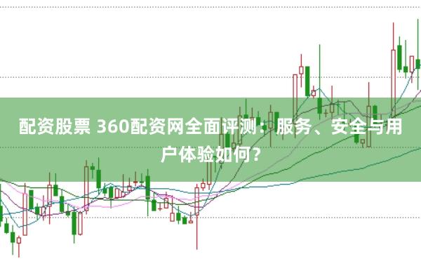 配资股票 360配资网全面评测:服务、安全与用户体验如何?