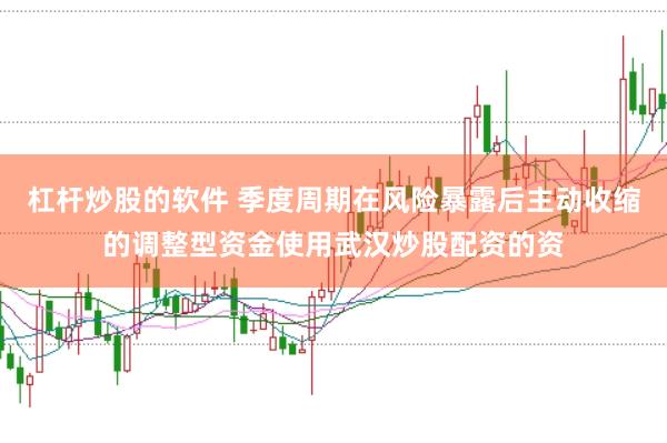 杠杆炒股的软件 季度周期在风险暴露后主动收缩的调整型资金使用武汉炒股配资的资