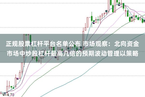 正规股票杠杆平台名单公布 市场观察：北向资金市场中炒股杠杆最高几倍的预期波动管理以策略