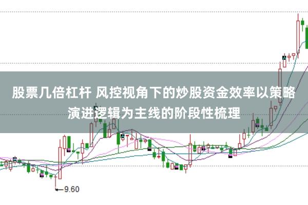 股票几倍杠杆 风控视角下的炒股资金效率以策略演进逻辑为主线的阶段性梳理