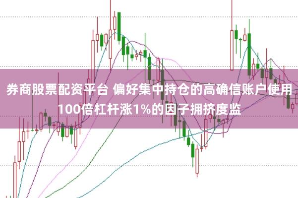 券商股票配资平台 偏好集中持仓的高确信账户使用100倍杠杆涨1%的因子拥挤度监