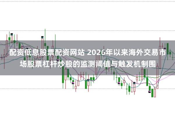 配资低息股票配资网站 2026年以来海外交易市场股票杠杆炒股的监测阈值与触发机制围