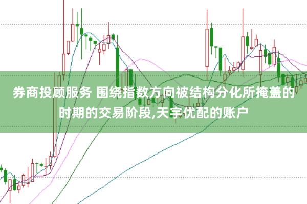 券商投顾服务 围绕指数方向被结构分化所掩盖的时期的交易阶段，天宇优配的账户