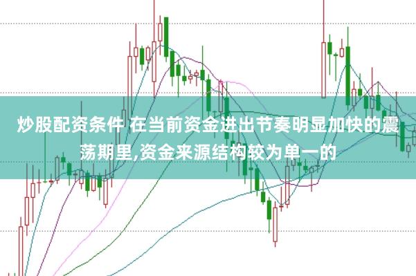 炒股配资条件 在当前资金进出节奏明显加快的震荡期里，资金来源结构较为单一的