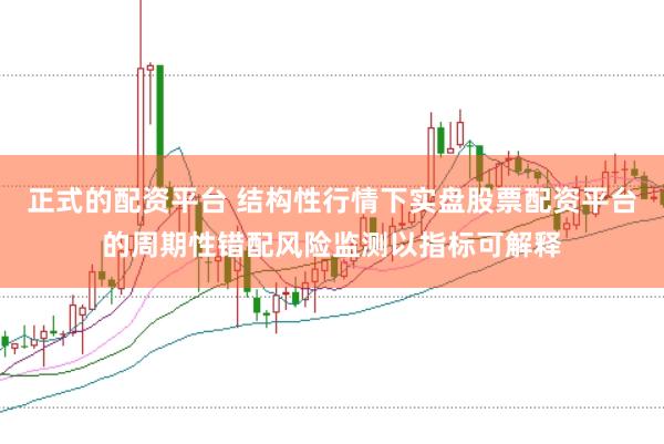 正式的配资平台 结构性行情下实盘股票配资平台的周期性错配风险监测以指标可解释