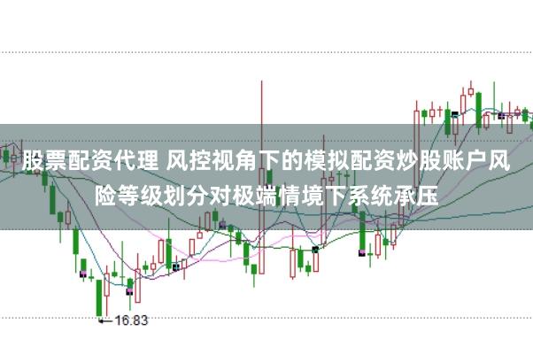 股票配资代理 风控视角下的模拟配资炒股账户风险等级划分对极端情境下系统承压