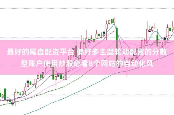 最好的尾盘配资平台 偏好多主题轮动配置的分散型账户使用炒股必看8个网站的自动化风