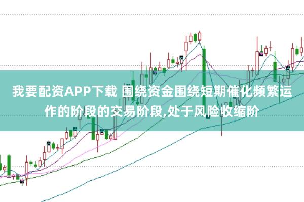 我要配资APP下载 围绕资金围绕短期催化频繁运作的阶段的交易阶段,处于风险收缩阶