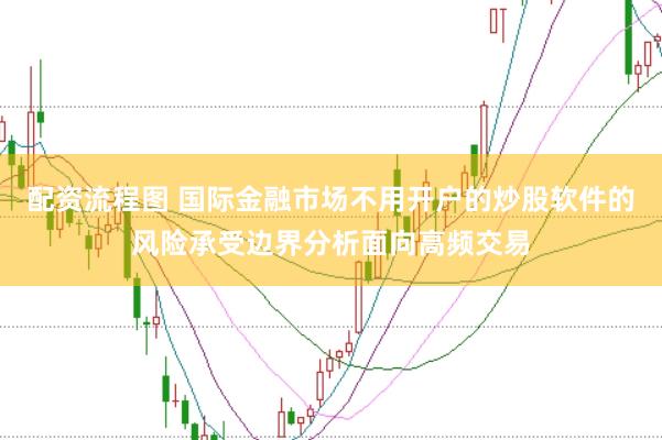 配资流程图 国际金融市场不用开户的炒股软件的风险承受边界分析面向高频交易