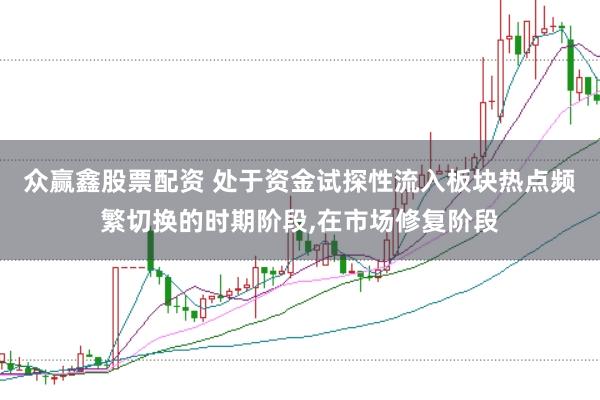 众赢鑫股票配资 处于资金试探性流入板块热点频繁切换的时期阶段，在市场修复阶段