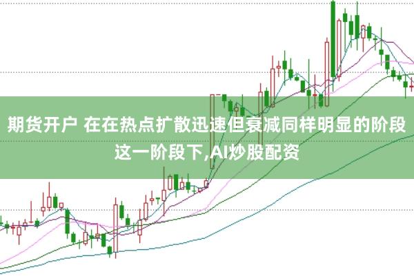 期货开户 在在热点扩散迅速但衰减同样明显的阶段这一阶段下,AI炒股配资
