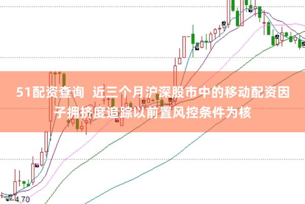 51配资查询  近三个月沪深股市中的移动配资因子拥挤度追踪以前置风控条件为核
