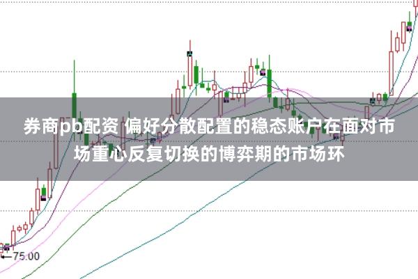 券商pb配资 偏好分散配置的稳态账户在面对市场重心反复切换的博弈期的市场环