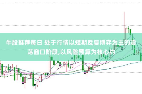 牛股推荐每日 处于行情以短期反复博弈为主的震荡窗口阶段,以风险预算为核心约