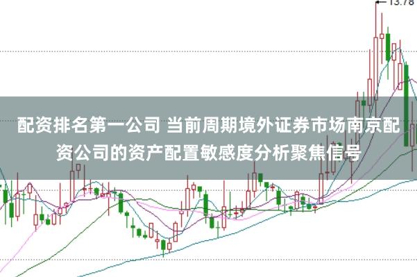配资排名第一公司 当前周期境外证券市场南京配资公司的资产配置敏感度分析聚焦信号