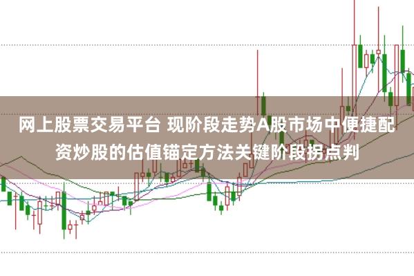 网上股票交易平台 现阶段走势A股市场中便捷配资炒股的估值锚定方法关键阶段拐点判