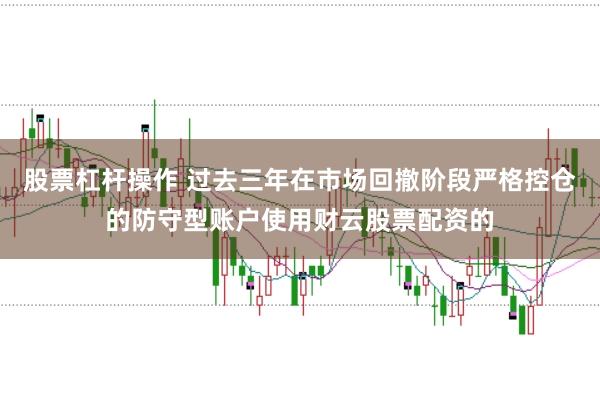 股票杠杆操作 过去三年在市场回撤阶段严格控仓的防守型账户使用财云股票配资的