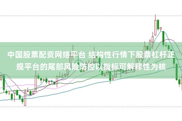 中国股票配资网络平台 结构性行情下股票杠杆正规平台的尾部风险防控以指标可解释性为核