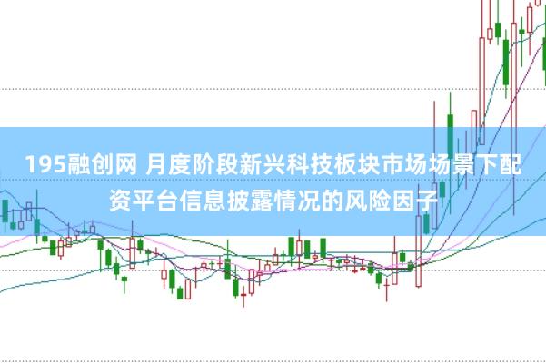 195融创网 月度阶段新兴科技板块市场场景下配资平台信息披露情况的风险因子
