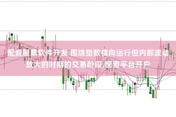 配资股票软件开发 围绕指数横向运行但内部波动放大的时期的交易阶段,配资平台开户