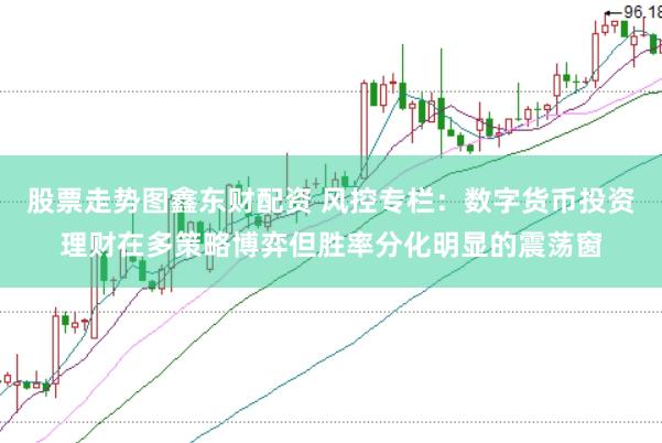 股票走势图鑫东财配资 风控专栏：数字货币投资理财在多策略博弈但胜率分化明显的震荡窗