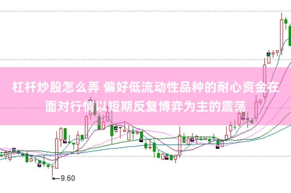 杠杆炒股怎么弄 偏好低流动性品种的耐心资金在面对行情以短期反复博弈为主的震荡