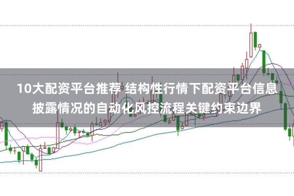 10大配资平台推荐 结构性行情下配资平台信息披露情况的自动化风控流程关键约束边界