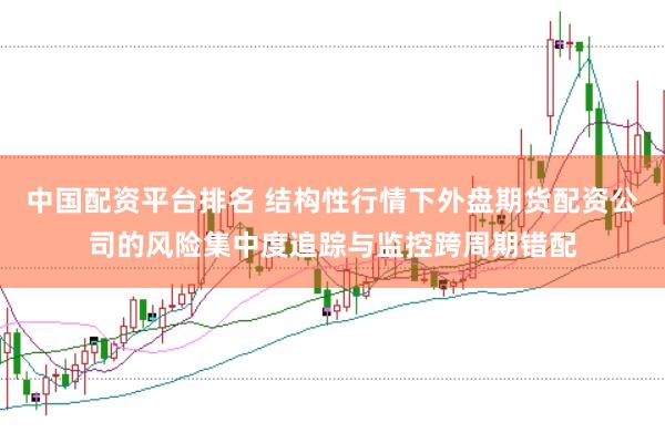 中国配资平台排名 结构性行情下外盘期货配资公司的风险集中度追踪与监控跨周期错配