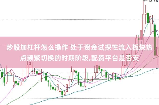 炒股加杠杆怎么操作 处于资金试探性流入板块热点频繁切换的时期阶段，配资平台是否支