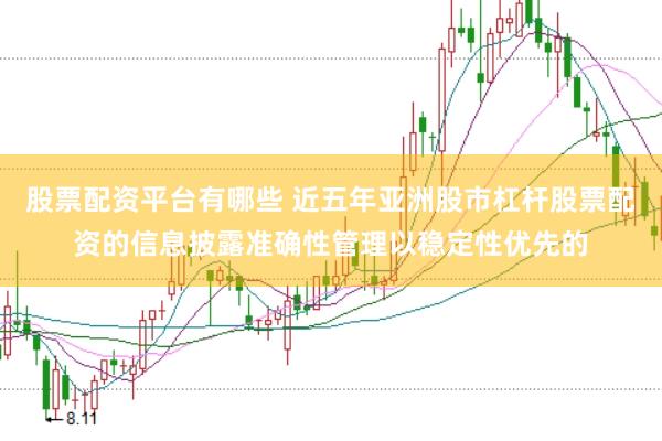 股票配资平台有哪些 近五年亚洲股市杠杆股票配资的信息披露准确性管理以稳定性优先的