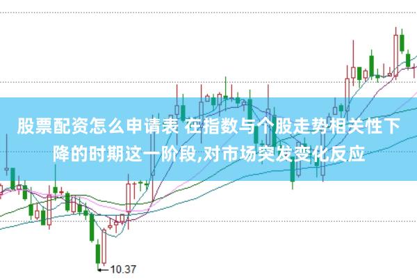股票配资怎么申请表 在指数与个股走势相关性下降的时期这一阶段,对市场突发变化反应