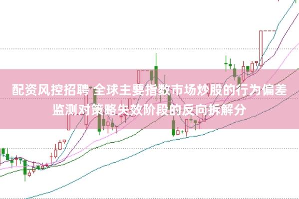 配资风控招聘 全球主要指数市场炒股的行为偏差监测对策略失效阶段的反向拆解分