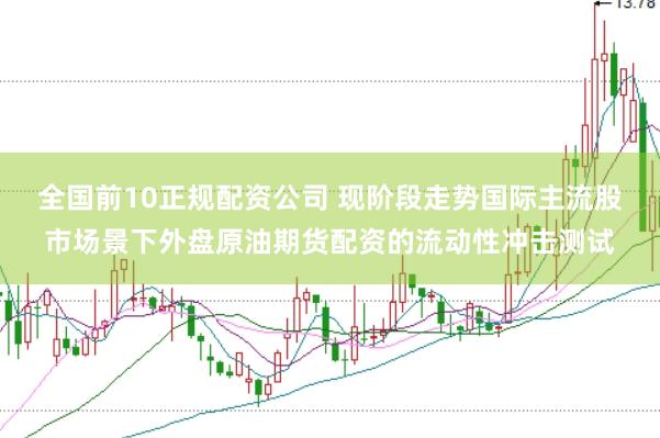 全国前10正规配资公司 现阶段走势国际主流股市场景下外盘原油期货配资的流动性冲击测试
