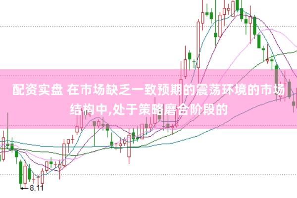 配资实盘 在市场缺乏一致预期的震荡环境的市场结构中,处于策略磨合阶段的