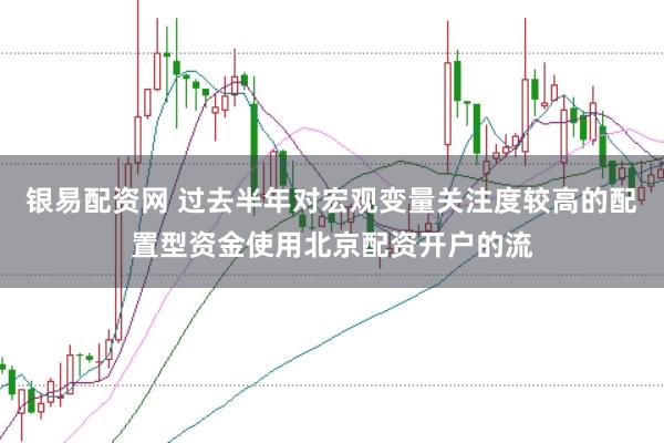 银易配资网 过去半年对宏观变量关注度较高的配置型资金使用北京配资开户的流