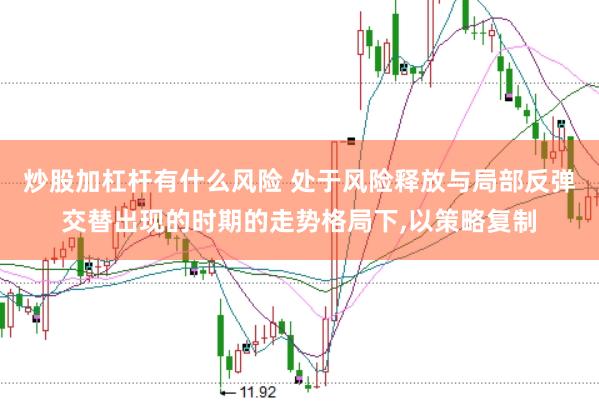炒股加杠杆有什么风险 处于风险释放与局部反弹交替出现的时期的走势格局下，以策略复制