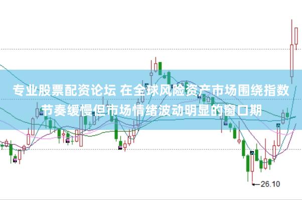 专业股票配资论坛 在全球风险资产市场围绕指数节奏缓慢但市场情绪波动明显的窗口期