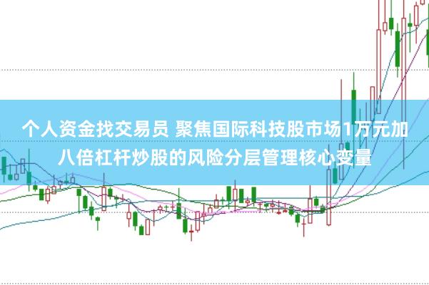 个人资金找交易员 聚焦国际科技股市场1万元加八倍杠杆炒股的风险分层管理核心变量