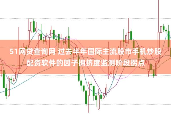51网贷查询网 过去半年国际主流股市手机炒股配资软件的因子拥挤度监测阶段拐点