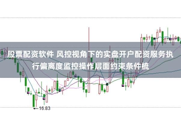 股票配资软件 风控视角下的实盘开户配资服务执行偏离度监控操作层面约束条件梳