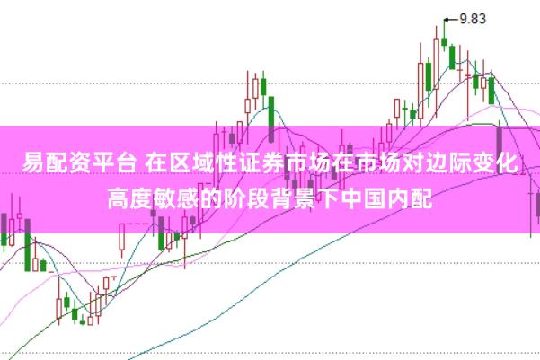 易配资平台 在区域性证券市场在市场对边际变化高度敏感的阶段背景下中国内配