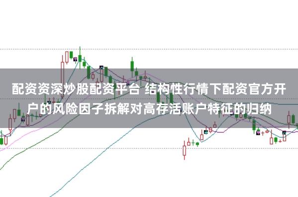 配资资深炒股配资平台 结构性行情下配资官方开户的风险因子拆解对高存活账户特征的归纳