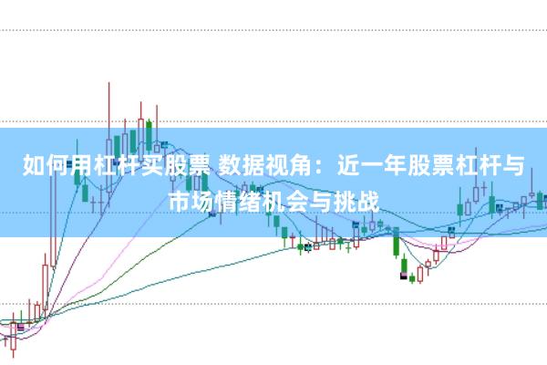 如何用杠杆买股票 数据视角：近一年股票杠杆与市场情绪机会与挑战