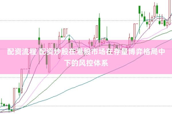 配资流程 配资炒股在港股市场在存量博弈格局中下的风控体系